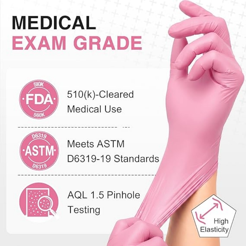 Guanti Monouso in Nitrile Rosa - Disposable Gloves Nitrile recensione e prezzo
