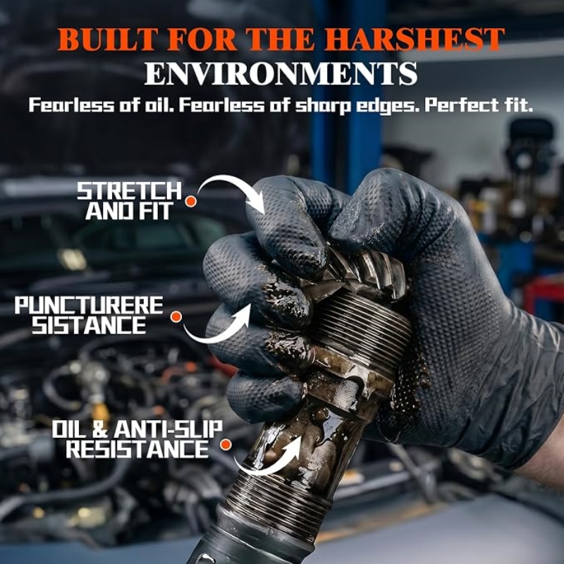Guanti in Nitrile Monouso Indu - Disposable Gloves Nitrile recensione e prezzo